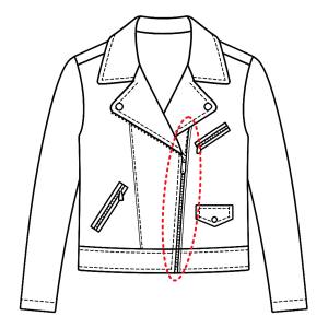 Lederjacke Reißverschluss einnähen